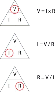 Ohm Law Chart
