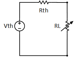 Thevenin Equivalent Circuit