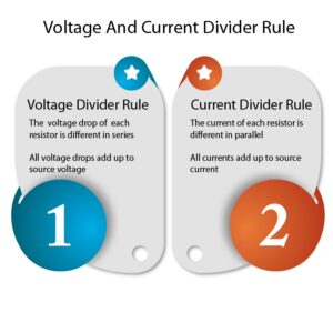 voltage and current divider rule formula