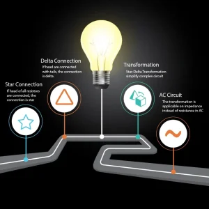 Star Delta Transformation