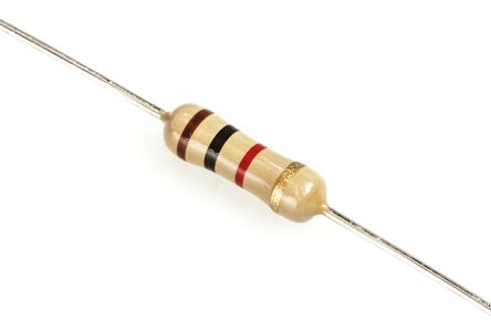 Fixed resistor: type of resistors