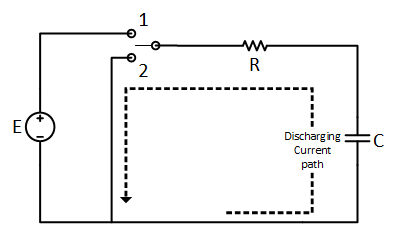 Capacitor Discharging Circuit
