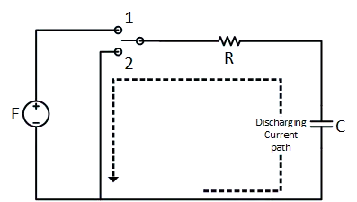 Capacitor Discharging Circuit