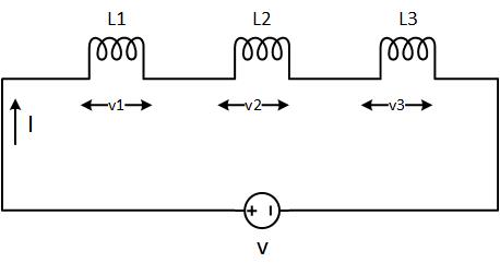 inductance of an Inductor in series circuit and voltage across the inductor