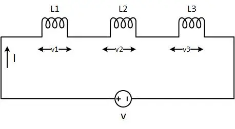 Inductors in series circuit