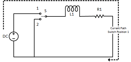 Inductor RL Series circuit storage phase