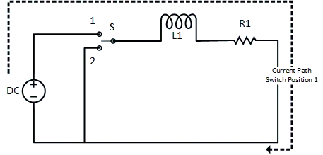 Inductor RL Series circuit storage phase