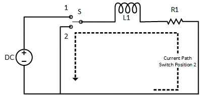 Inductor RL Series circuit discharging phase