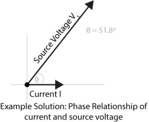 Example solution: current voltage