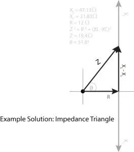 Example with solution: Impedance triangle