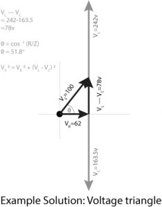 Example solution: Voltage triangle