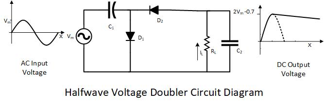 Halfwave Voltage Doubler Circuit Diagram