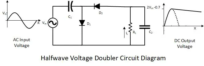 Halfwave Voltage Doubler Circuit Diagram