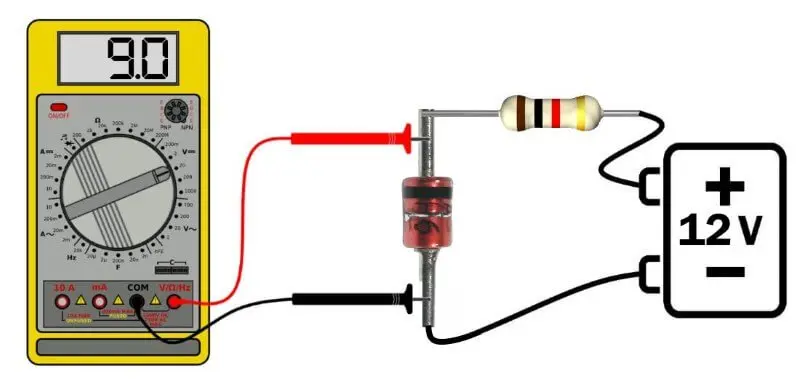 Testing a diode