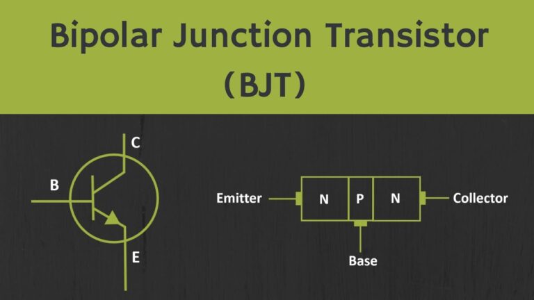 BJT Transistor Symbol