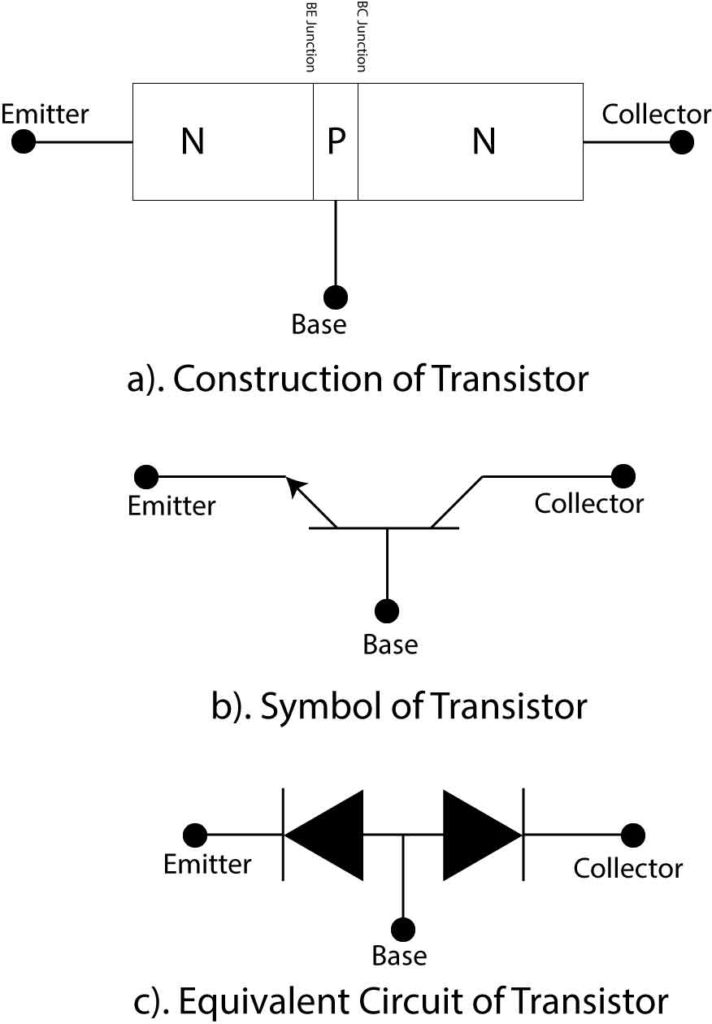 Transistor construction, symbol and equivalent circuit