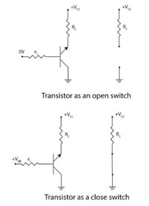 Working of transistor as a switch