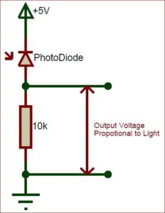 Photodiodes-circuit-daigram