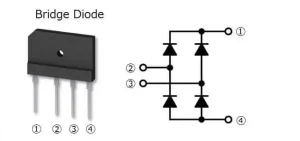 Pinout for testing bridge rectifier