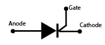 What is SCR Symbol