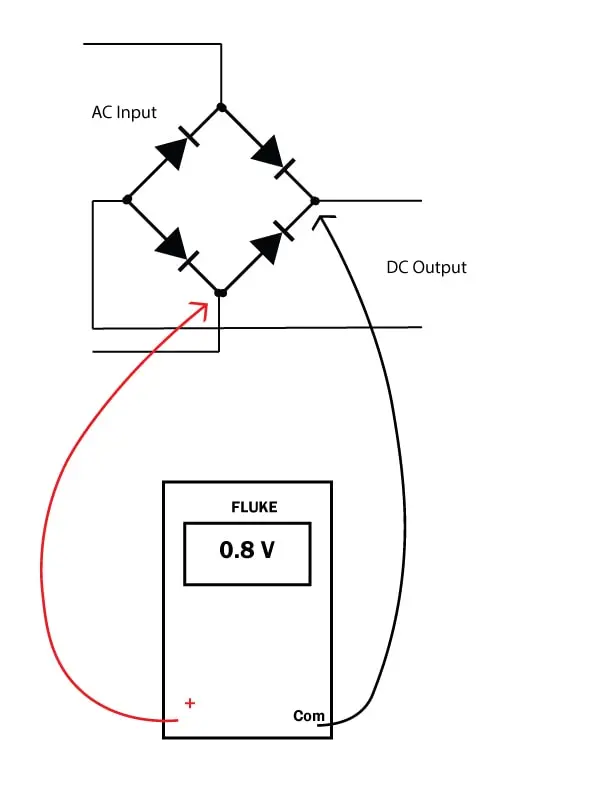 Testing Bridge rectifier with digital multimeter