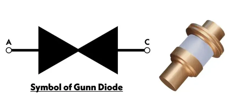 Gunn diode and its application and symbol