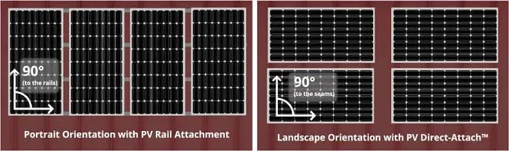 Solar Panel Rooftop Orientation Landscape vs potrait